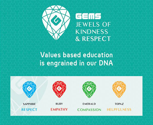   Jewels of Kindness